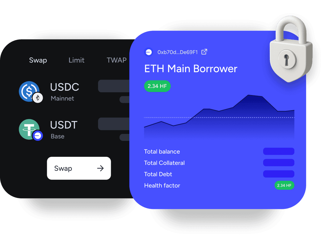 August Digital Platform Dashboard